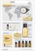 Картинка Эфирное масло dōTERRA Хиноки, Hinoki, 5 мл от магазина dōTERRA