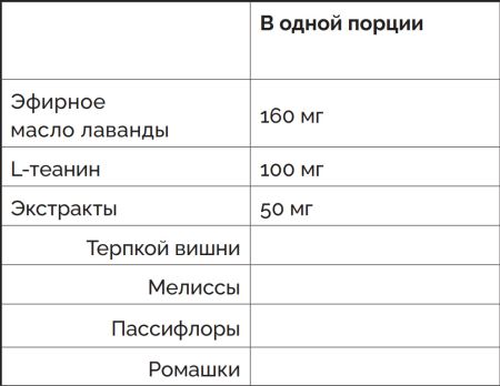 Картинка dōTERRA Серенити в капсулах для спокойного сна, Serenity, 60 капсул от магазина dōTERRA